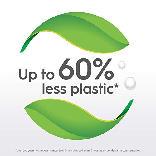 Oral-B Clic Manual Toothbrush, Chrome Black, with 1 Bonus Replacement Brush H...