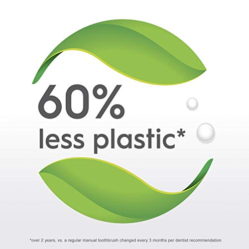 Oral-B Clic Manual Toothbrush, Chrome Black, with 1 Bonus Replacement Brush H...