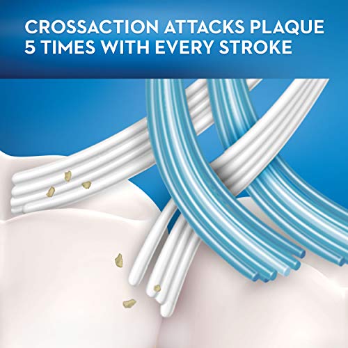 Oral-B CrossAction Deep Reach Manual Toothbrush, Medium, 2 count (Color May V...