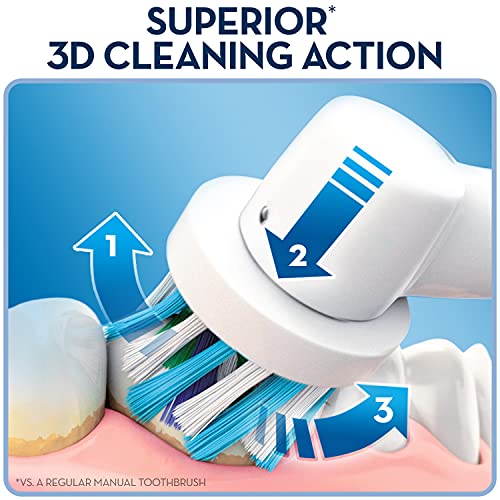 Oral-B CrossAction Electric Toothbrush Replacement Brush Heads Refill, 2ct (P...