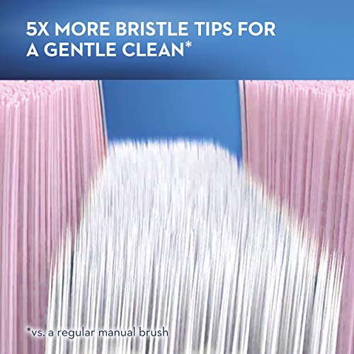 Oral-B Gum Care Compact Toothbrush, Extra Soft, 2 Count