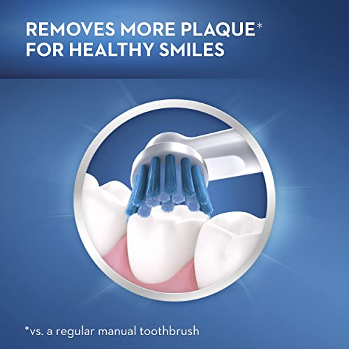 Oral-B Kids Electric Toothbrush with Sensitive Brush Head and Timer, for Kids...