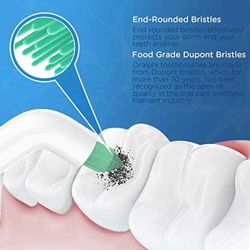 Interdental Replacement Toothbrush Heads for Philips Sonicare Click-on Brush ...