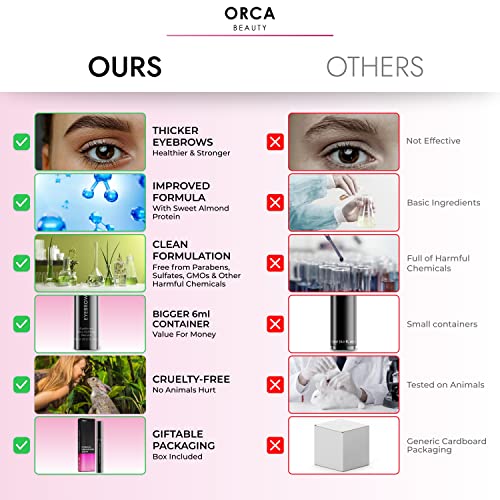 Eyebrow Growth Serum for Thicker Brows Eyebrow Serum to Grow Brows Brow Serum...