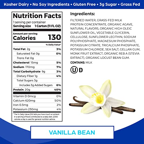 Orgain Grass Fed Clean Protein Shake, Vanilla Bean - 20g of Protein, Meal Rep...