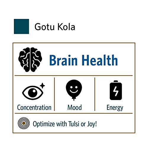Organic India Gotu Kola Herbal Supplement - Adaptogen for Brain & Nervous Sys...