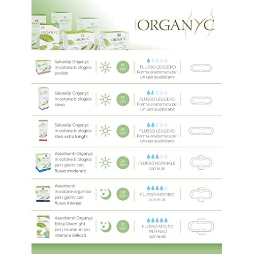 Organyc 100% Certified Organic Cotton Flat Panty Liner - Everyday Sanitary Pa...