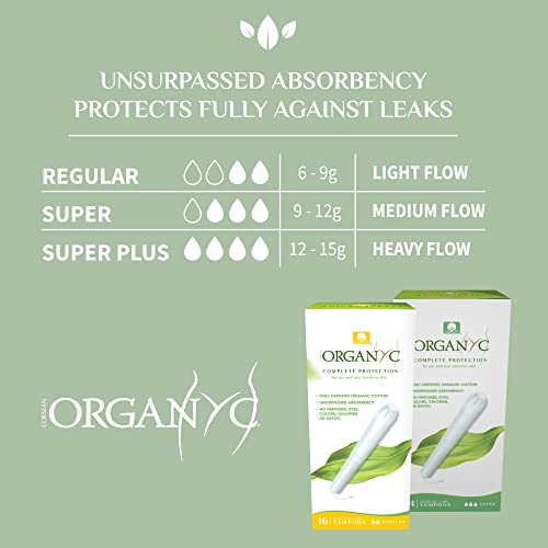 Organyc 100% Certified Organic Cotton Tampons, Cardboard Applicator, Free fro...