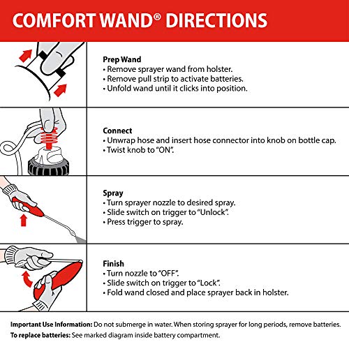 Ortho Home Defense Insect Killer for Indoor & Perimeter2 (with Comfort Wand),...
