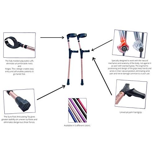 Youth - Child Forearm Crutches Adjustable 3 ¼ inch Full Cuff - OrthoStix (Ros...