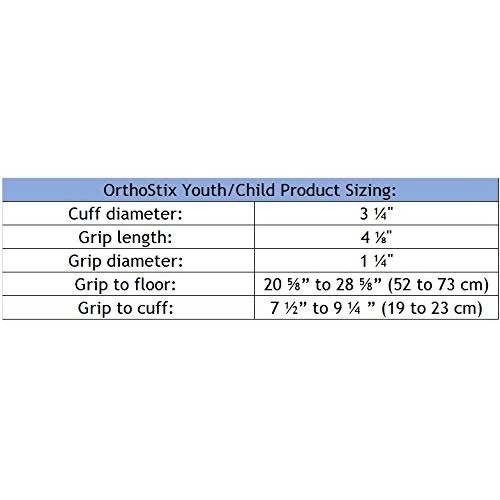 Youth - Child Forearm Crutches Adjustable 3 ¼ inch Full Cuff - OrthoStix (Ros...