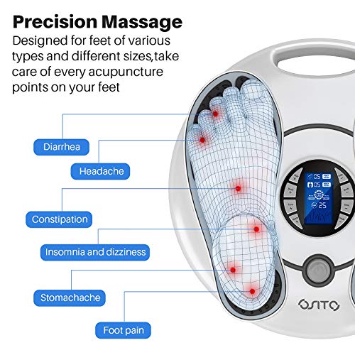 Foot Circulation Plus (FSA or HSA Eligible) - Medic Foot Massager Machine wit...