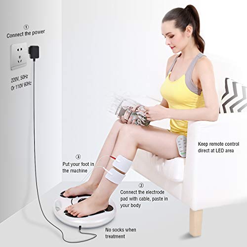 Foot Circulation Plus (FSA or HSA Eligible) - Medic Foot Massager Machine wit...