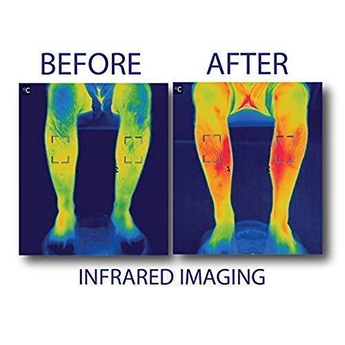 Medical Foot Massager Machine - Feet Legs Circulation Devices Using EMS and T...