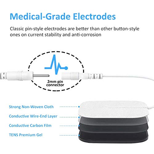 TENS Unit Muscle Stimulator OSITO Dual Channel Electric Pulse Massager with C...