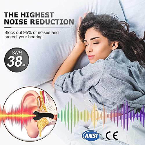 Ear Plugs for Sleeping, OSOFTENDER 30 Pairs 33dB Highest NRR Noise Reduction ...