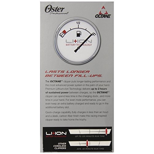 Oster Professional 76550-00 Octane Cordless Clipper, Gray, 1 Count