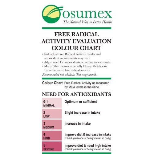 Osumex Free Radical Test Kit - 2-Test