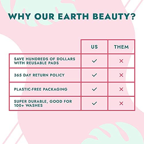 Reusable Makeup Remover Pads and Microfiber Face Cleansing Gloves | 12 Pack w...