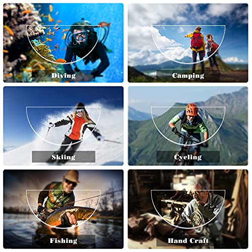 OuShiun Stick-on Magnification Bifocal Lenses Adhesive Stick Reading Lenses R...