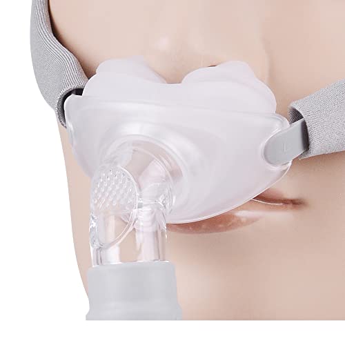 Complete System Device with Comfortable 3 Size Pads and Other Accessories