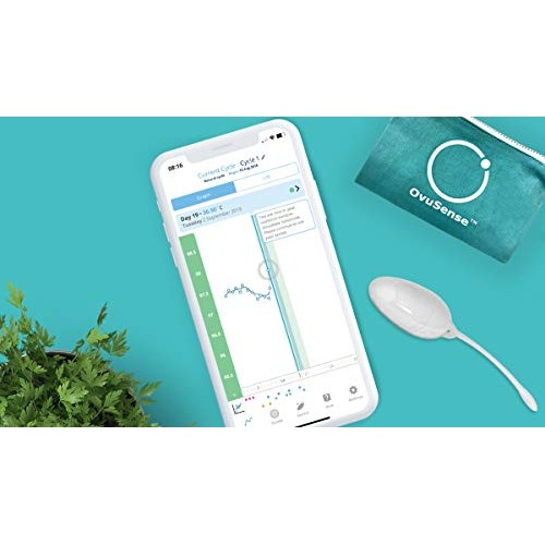OvuCore by OvuSense - Real Time Ovulation Test & Predictor, Fertility Monitor...