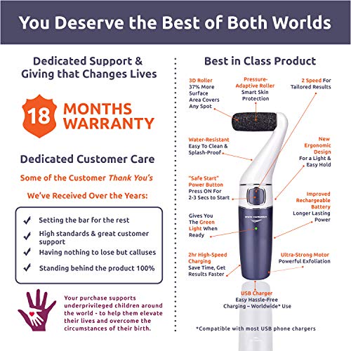 Electric Foot Callus Remover: Own Harmony Professional Foot Care Pedicure Too...