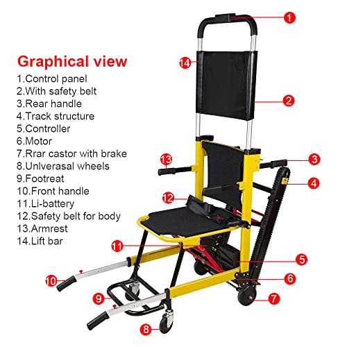 oysfeel Electric Foldable Wheelchair, Chair Lifting, Emergency Safe Transport...