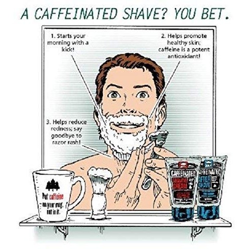 Pacific Shaving Company Caffeinated Aftershave - Helps Reduce Appearance of R...