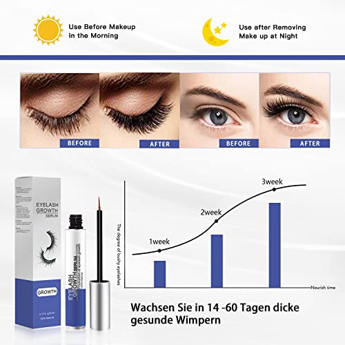 Lash Growth Serum and Eyebrow Growth Enhancer, Boosts Natural Lash Serum for ...