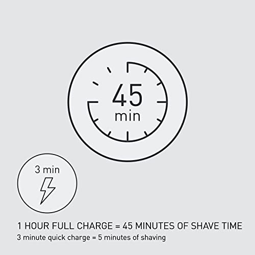 Panasonic Electric Cordless Razor for Men ARC5, Wet Dry Shaver, with Pop-Up T...