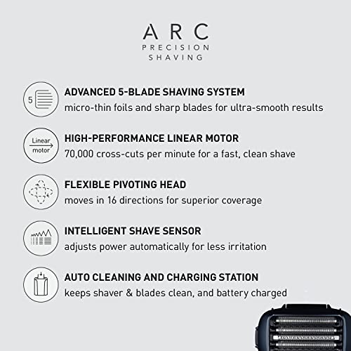 Panasonic Electric Razor for Men, Electric Shaver, ARC5 with Premium Automati...