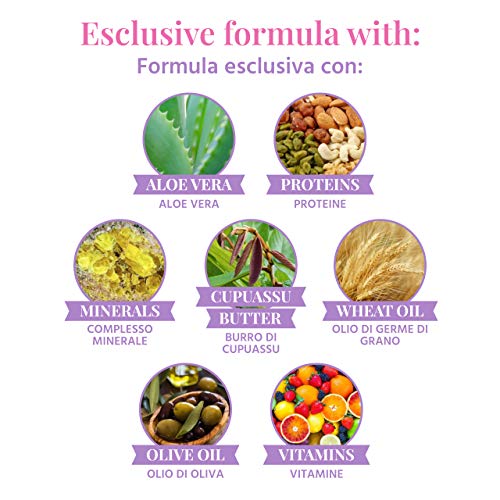 Pregnancy Stretch Mark Remover & Prevention Cream, Natural Skin Firming Cream...