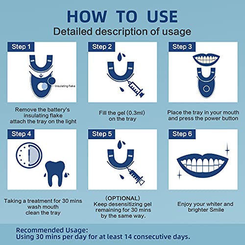 Teeth Whitening Kit with LED Light, 10 Teeth Whitening Gels, 2 Silicone Mouth...