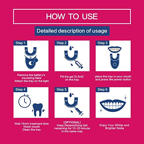 Teeth Whitening Kit with LED Light at Home for Sensitive Teeth,Professional T...