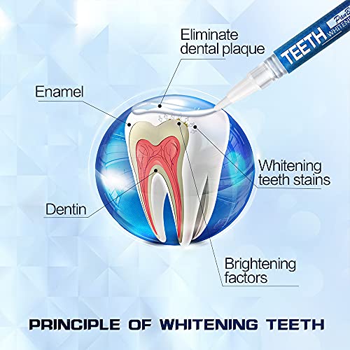 Teeth Whitening Pen- 4 No Sensitivity Pens, 40+ Whitening Treatments, Effecti...