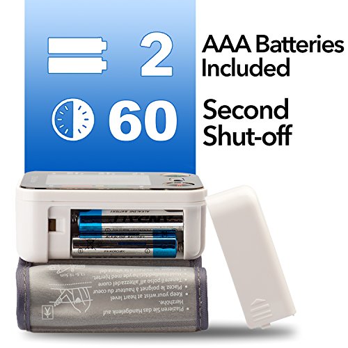 PARAMED Automatic Wrist Blood Pressure Monitor: Blood-Pressure Kit of Bp Cuff...