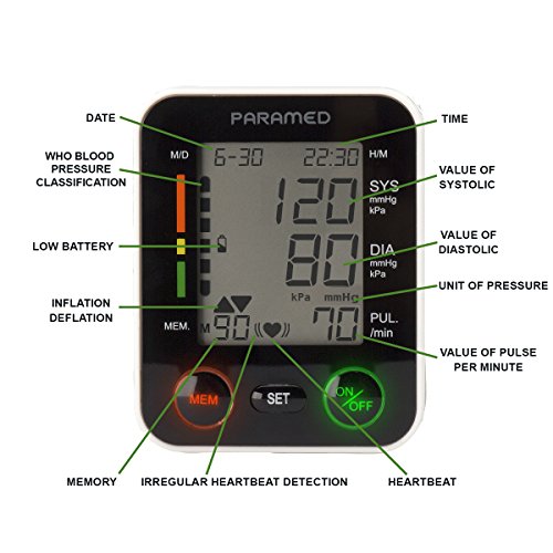 PARAMED Automatic Wrist Blood Pressure Monitor: Blood-Pressure Kit of Bp Cuff...