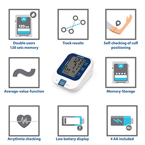Paramed Blood Pressure Monitor Upper Arm Model B15