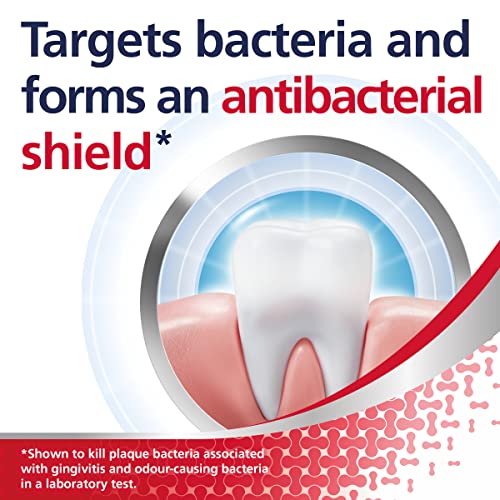 Parodontax Active Gum Health Mouthwash, Antiplaque and Antigingivitis Mouthwa...