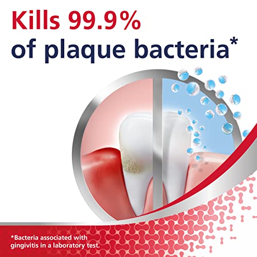 Parodontax Active Gum Health Mouthwash, Antiplaque and Antigingivitis Mouthwa...