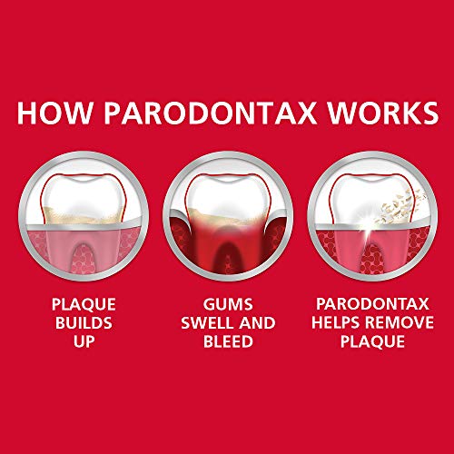 Parodontax Complete Protection Toothpaste for Bleeding Gums, Gingivitis Treat...