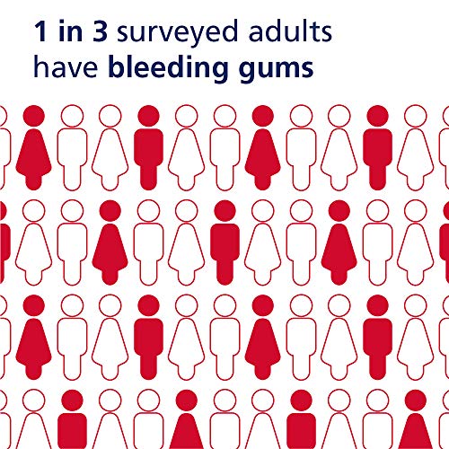 Parodontax Complete Protection Toothpaste for Bleeding Gums, Gingivitis Treat...