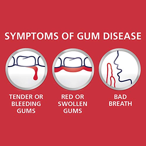 Parodontax Toothpaste for Bleeding Gums, Gingivitis Treatment and Cavity Prev...