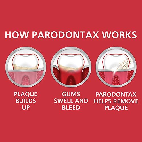 Parodontax Whitening Toothpaste for Bleeding Gums, Teeth Whitening and Gingiv...