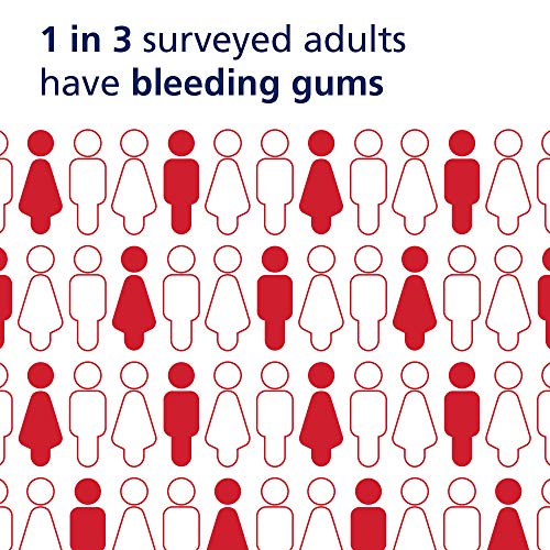 Parodontax Whitening Toothpaste for Bleeding Gums, Teeth Whitening and Gingiv...