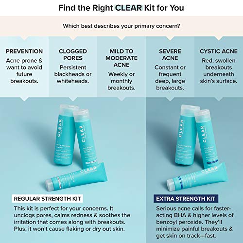 Paula's Choice CLEAR Extra Strength Acne Kit, 2% Salicylic Acid & 5% Benzoyl ...