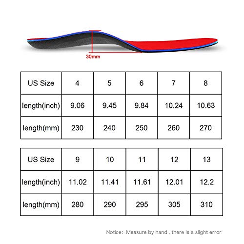 PCSsole Orthotic Arch Support Shoe Inserts Insoles for Flat Feet,Feet Pain,Pl...