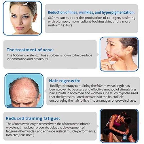 Red Light Therapy Lamp with Socket,PDGROW 48W 24 LED Deep Red Light Therapy B...