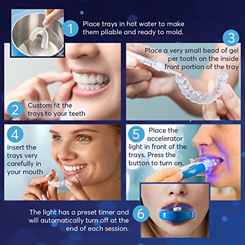 MagicBrite Complete Teeth Whitening Kit at Home Whitener - LED Light, 35% Car...